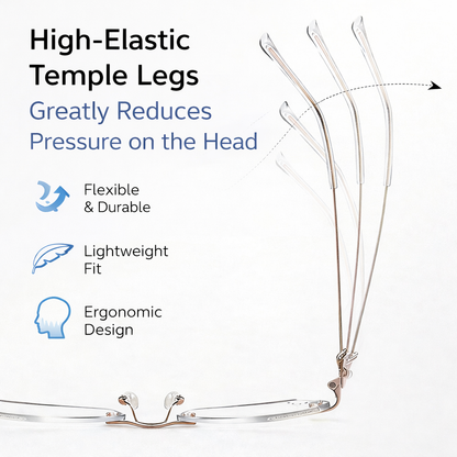 OptiZoom Pro Glasses