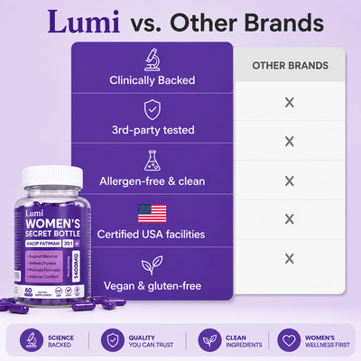 Ladies Secret Capsules