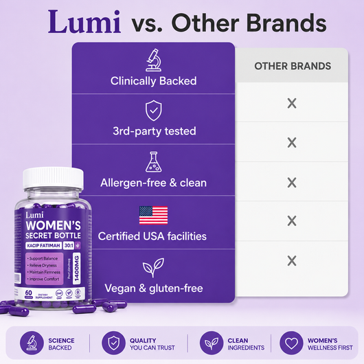 Ladies Secret Capsules