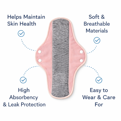 StayDry™ Reusable Incontinence Pads