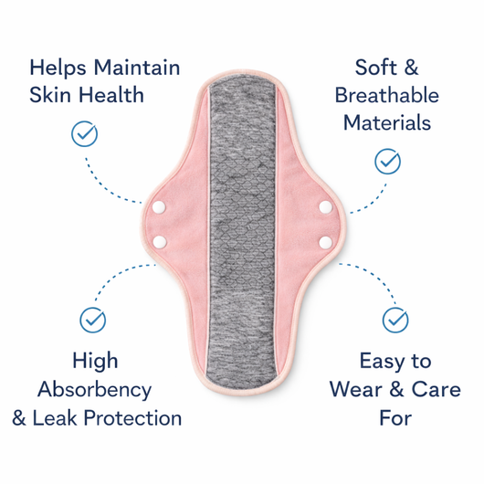 StayDry™ Reusable Incontinence Pads