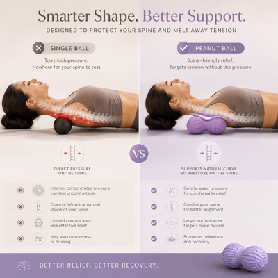 Knotiq | The Peanut Massage Roller