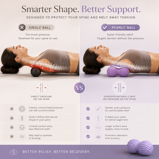 Knotiq | The Peanut Massage Roller