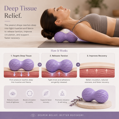 Knotiq | The Peanut Massage Roller
