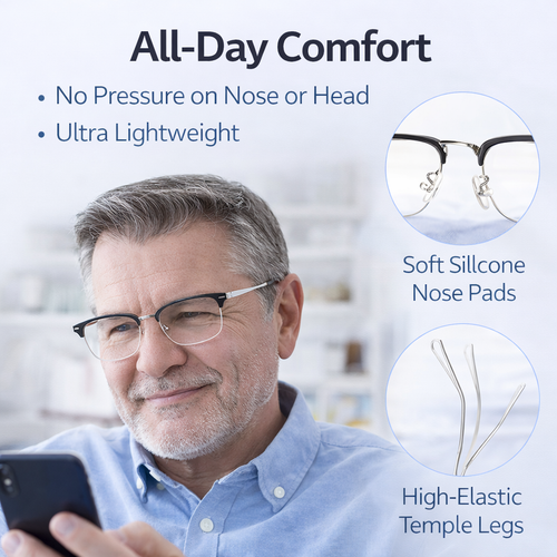 OptiZoom Pro Glasses