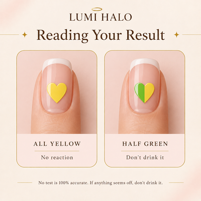 Lumi Halo – Drink Check Nail Stickers