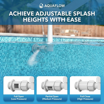 AquaSpout | Pool Fountain