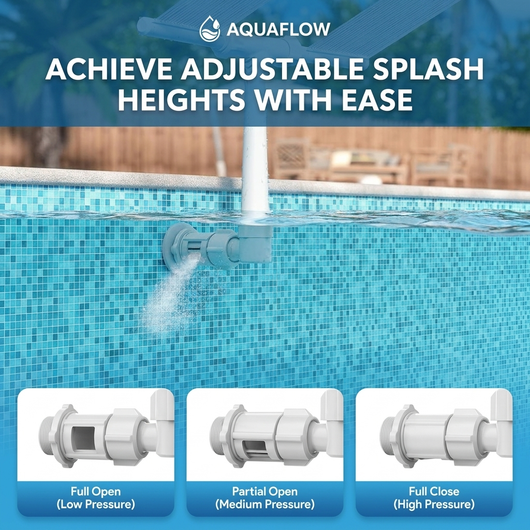 AquaSpout | Pool Fountain